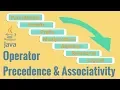 Java Operator Precedence Associativity