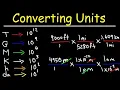 CONVERSION OF to FROM FIRST PRINCIPLES-Clinical chemistry