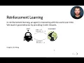 Cornell CS 5787 Applied Machine Learning Lecture 1 Part 2 Three Approaches to Machine Learning