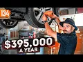 20K Invested to Start an Auto Repair Shop Did it Work