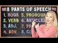 The 8 Parts of Speech in English Grammar Free PDF Quiz