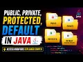 Public vs Private vs Protected vs Default in Java Access Modifiers Explained