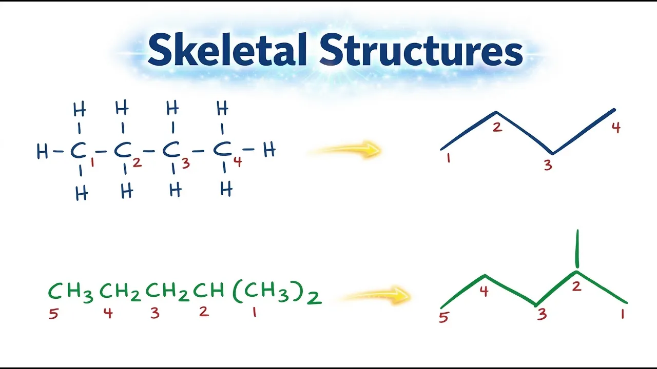 How to Draw Skeletal Structure or Bond-Line Notation for Organic Molecules