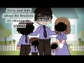 Facts and Info about the Realistic AU Mainly the Aftons Gacha Fnaf Heed the Trigger Warnings