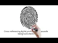 Live Scan Fingerprinting and how it works