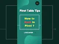 Rank Your Excel Data in Pivot Table l How to calculate Rank in Excel