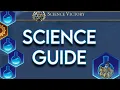 Civ 6 Science Tips How to get deity-level science in Civilization 6