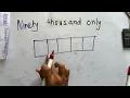Ninety thousand only 90000 Spelling hindi english Hindi