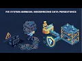 Java Persistence From JDBC Rituals to Spring JDBC