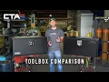 The BEST Steel Toolbox on the Market
