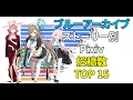 Pixiv TOP 15