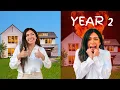 Avoid the Shock - How Florida property taxes work