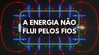 O Grande Engano Sobre a Eletricidade