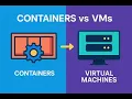 Week - Virtual Machines vs Container