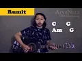 Chord Gampang (Rumit - Langit Sore) by Arya Nara (Tutorial Gitar) Untuk Pemula