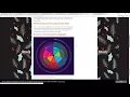 Learning Artifacts
