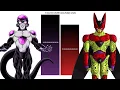 Frieza VS Cell All Forms Power Levels