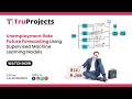 Unemployment Rate Future Forecasting Using Supervised Machine Learning Models