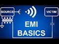EMI Basics For Beginners Electromagnetic Interference