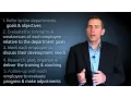 Creating an Employee Development Plan for Improved Employee Performance