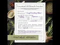 Essential Oil Blends Tracker