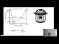 HW2 Equilibrium Antoine Equation Part 1