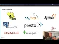 Lesson 3 SQL Crash Course