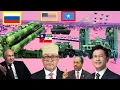 Download Lagu DEG DEG hanjabad somalind ruushku uso jediyey iyo somalia maraykanka canan kala dul dhacday xogta