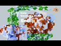 Make Subdivider Cube - Geometry Node