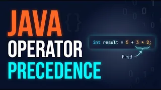 Operator Precedence in JAVA Tutorial with Examples