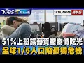 Download Lagu 51%上班族薪資被物價吃光       全球1/6人口陷孤獨危機｜十點不一樣 20250905@TVBSNEWS01