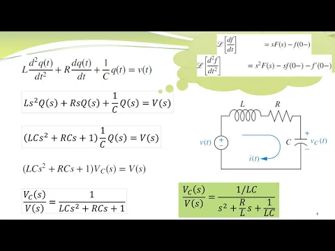 Download MP3 LCS 3a - Mathematical modeling of electrical systems