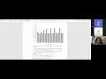 Ruby Jr Dev Book Club - Ruby under a microscope