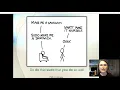Administering sudo on Linux