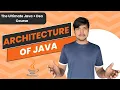 Architecture of java JDK JRE JVM