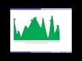 Math 350 Ch 9 Gradient Descent overview
