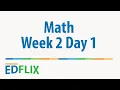 HCPS On-Line Math Week 2 Day 1