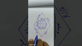 گھر کو جنات سے محفوظ رکھنے کے لیے بہت پاور فل نقش 