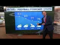 Your football forecast ahead of Friday Night Lights