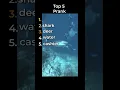 Download Lagu the funniest pranks in the world