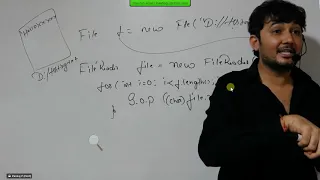 Pankaj Sir Academy Core Java Session 24