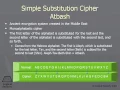 270 Simple Substitution Cipher Atbash