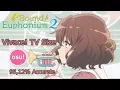 Vivace! Hibike Euphonium || OSU 95,12% Accurate || Replay