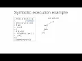 Introducing Symbolic Execution