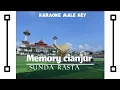 Download Lagu Memory Cianjur -, Sunda rasta ( karaoke )