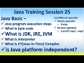 Java Training Session 25 What is Byte Code JDK JRE JVM interpreter JIT - is java platform independent