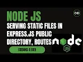 Serving Static Files in Express js Public Directory Routes Best Practices