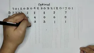 EASY-HOW-TO Page Replacement Algorithm FIFO Optimal and LRU Tutorial Manual