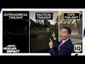 Breaking down the stages of twilight Weather IQ