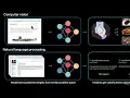 1 Introduction What is Transfer Learning and Why Use It